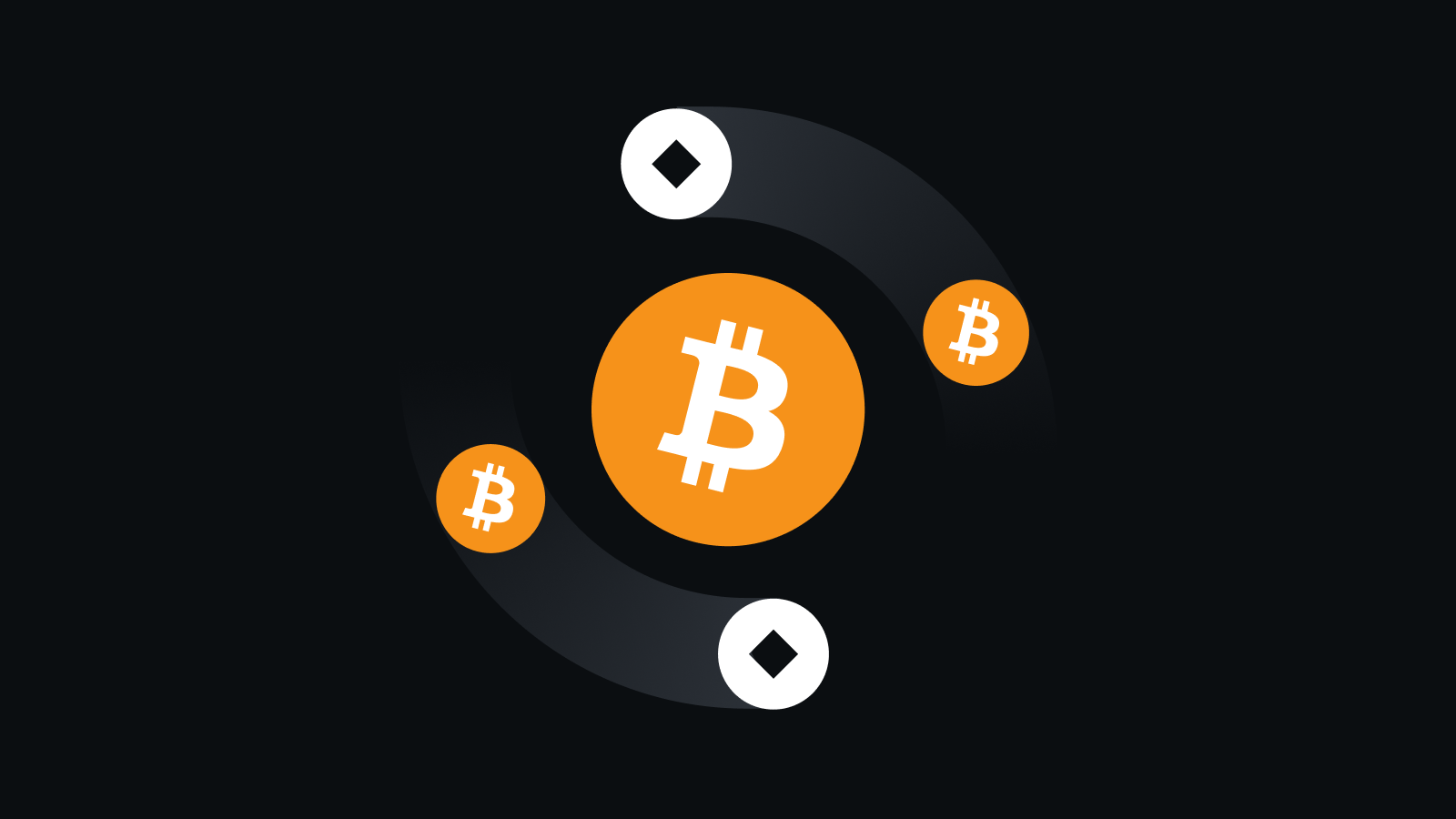 安全合规下载体系